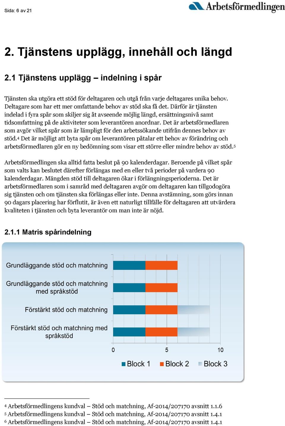 Därför är tjänsten indelad i fyra spår som skiljer sig åt avseende möjlig längd, ersättningsnivå samt tidsomfattning på de aktiviteter som leverantören anordnar.