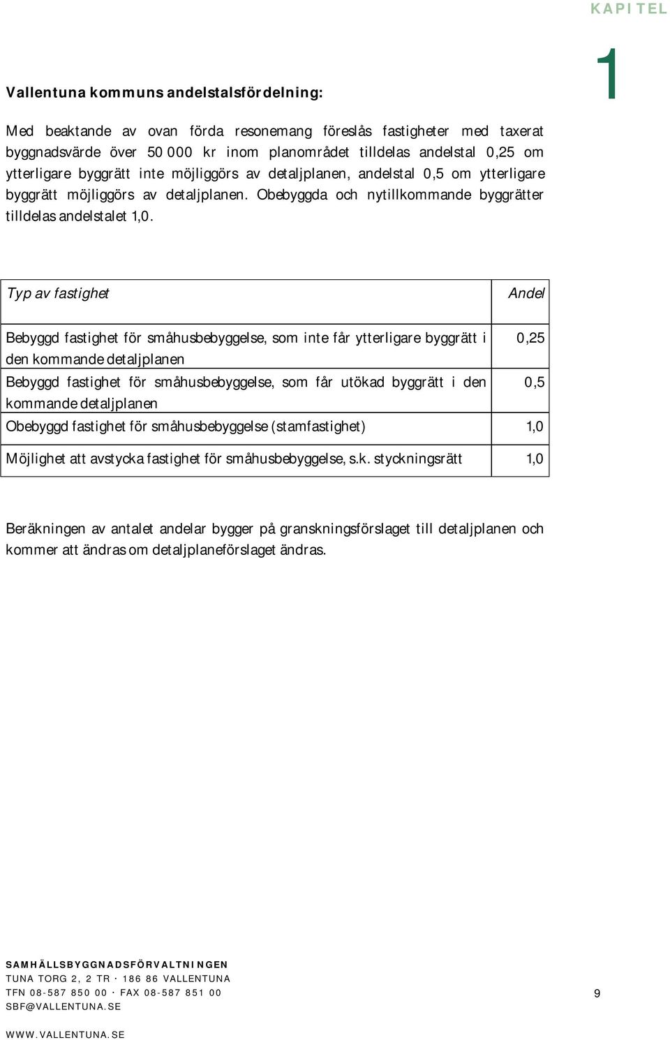 Typ av fastighet Andel Bebyggd fastighet för småhusbebyggelse, som inte får ytterligare byggrätt i 0,25 den kommande detaljplanen Bebyggd fastighet för småhusbebyggelse, som får utökad byggrätt i den