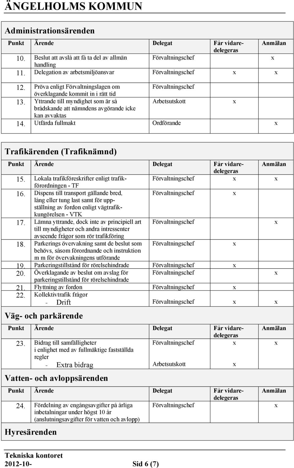 Yttrande till myndighet som är så Arbetsutskott brådskande att nämndens avgörande icke kan avvaktas 14.