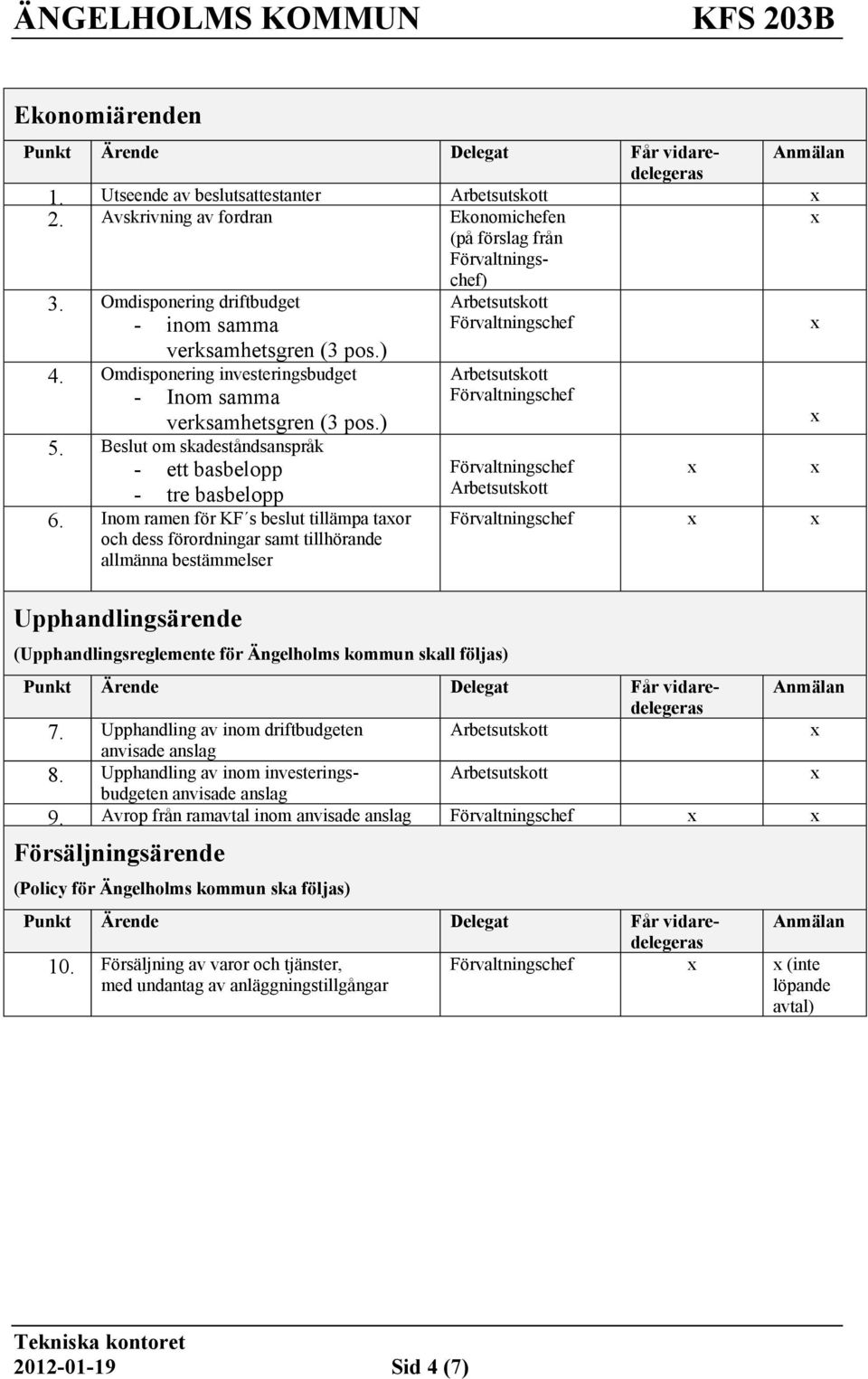 Inom ramen för KF s beslut tillämpa taor och dess förordningar samt tillhörande allmänna bestämmelser Upphandlingsärende (Upphandlingsreglemente för Ängelholms kommun skall följas) Punkt Ärende