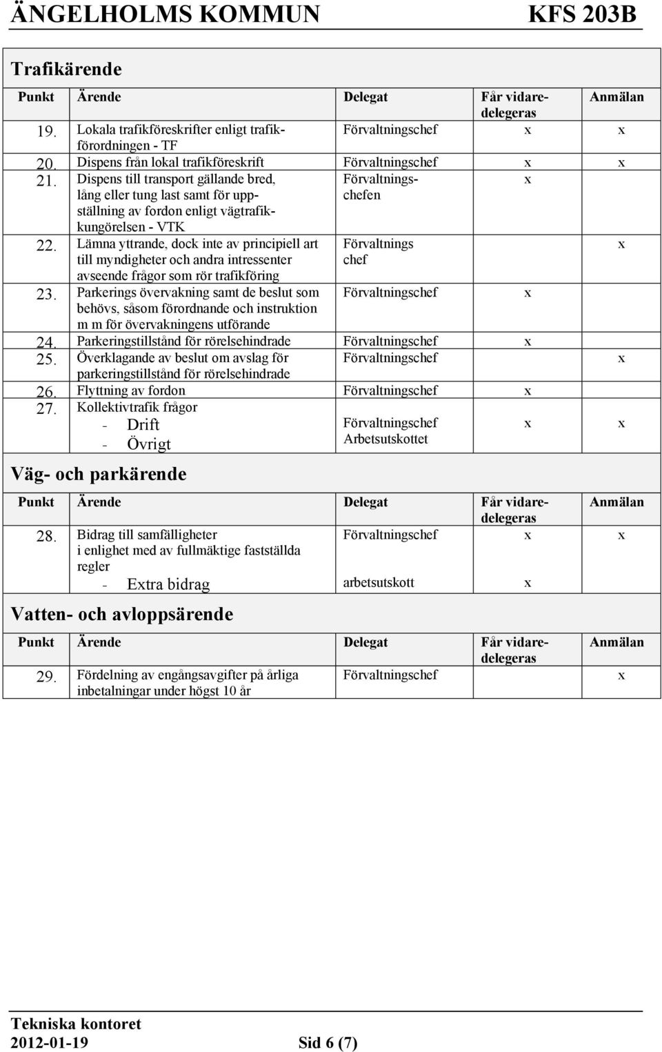 Dispens till transport gällande bred, lång eller tung last samt för uppställning av fordon enligt vägtrafikkungörelsen - VTK Förvaltningschefen 22.