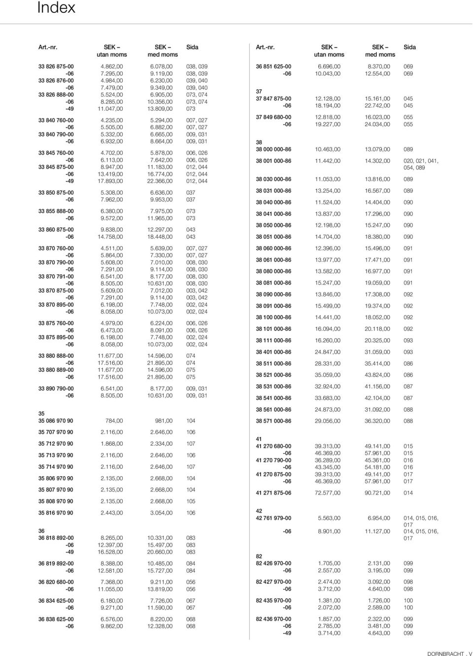 505,00 6.882,00 007, 027 33 840 790-00 5.332,00 6.665,00 009, 031 33 840 790-06 6.932,00 8.664,00 009, 031 33 845 760-00 4.702,00 5.878,00 006, 026 33 845 760-06 6.113,00 7.