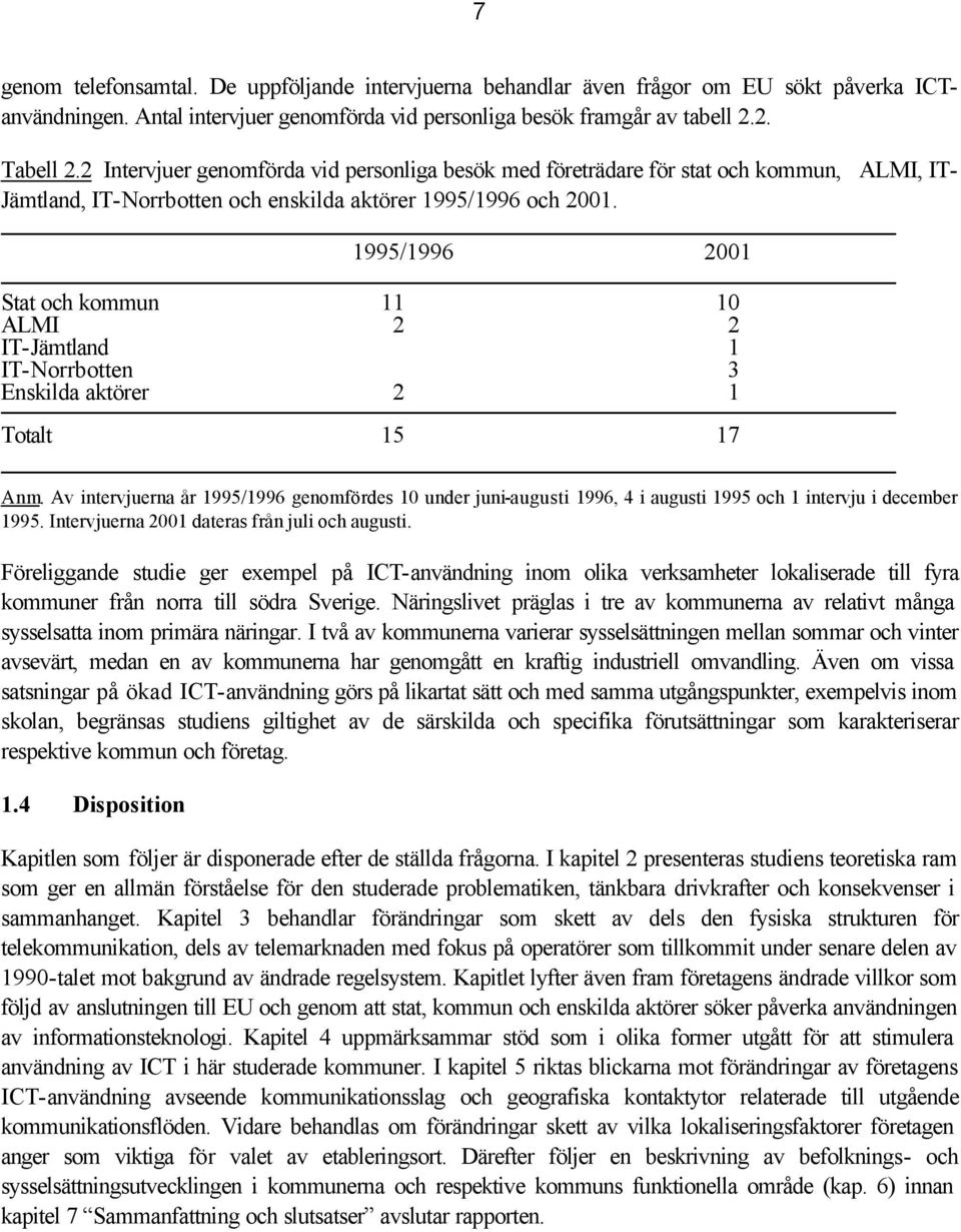 1995/1996 2001 Stat och kommun 11 10 ALMI 2 2 IT-Jämtland 1 IT-Norrbotten 3 Enskilda aktörer 2 1 Totalt 15 17 Anm.