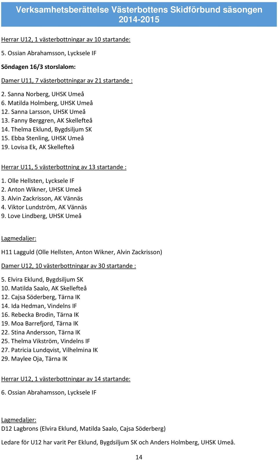 Lovisa Ek, AK Skellefteå Herrar U11, 5 västerbottning av 13 startande : 1. Olle Hellsten, Lycksele IF 2. Anton Wikner, UHSK Umeå 3. Alvin Zackrisson, AK Vännäs 4. Viktor Lundström, AK Vännäs 9.