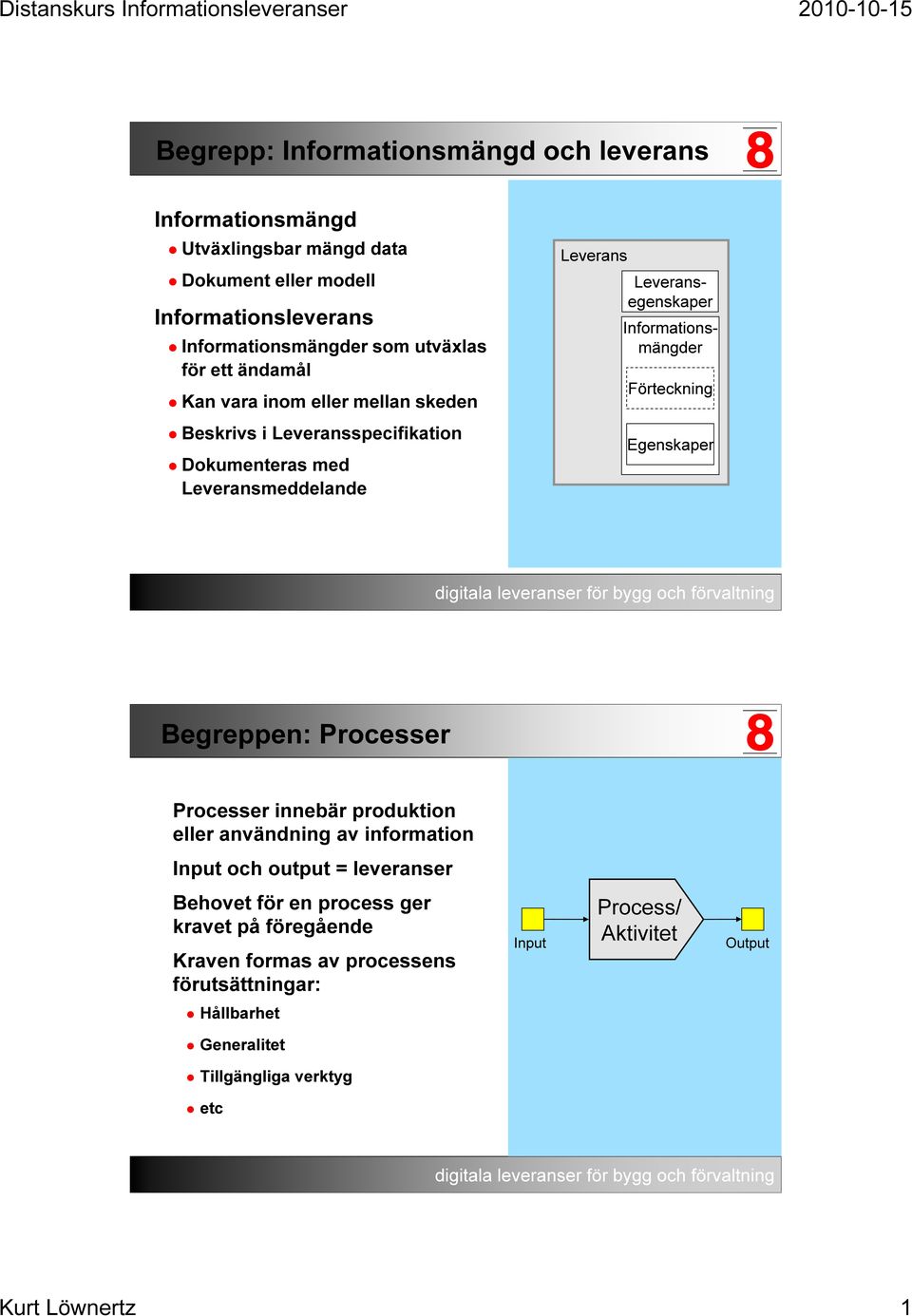 Förteckning Egenskaper Begreppen: Processer Processer innebär produktion eller användning av information Input och output = leveranser Behovet för en process ger