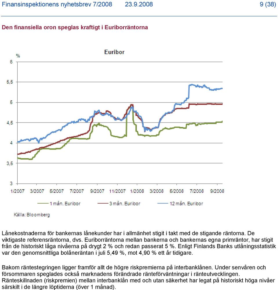 De viktigaste referensräntorna, dvs. Euriborräntorna mellan bankerna och bankernas egna primräntor, har stigit från de historiskt låga nivåerna på drygt 2 % och redan passerat 5 %.