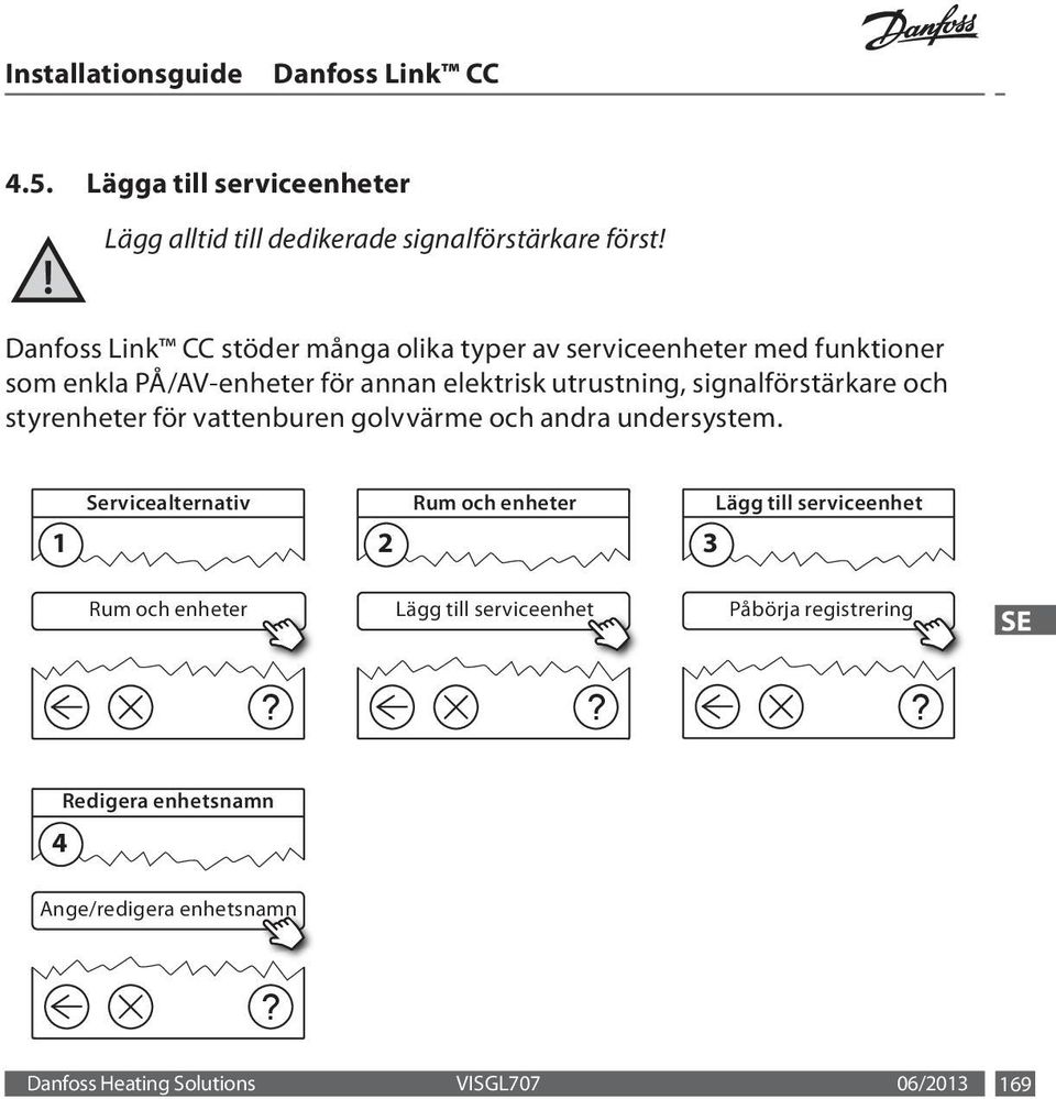 signalförstärkare och styrenheter för vattenburen golvvärme och andra undersystem.