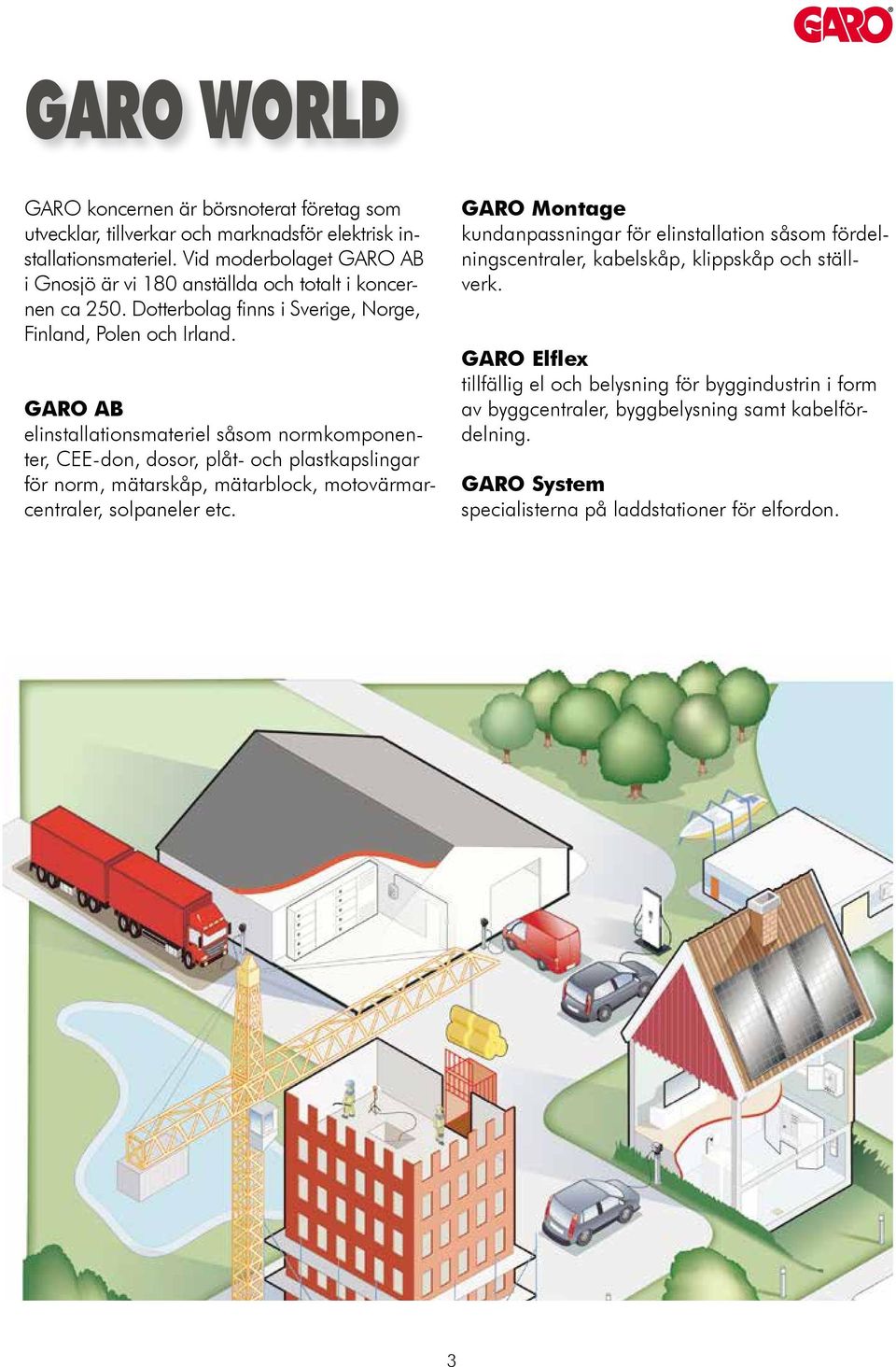 GARO AB elinstallationsmateriel såsom normkomponenter, CEE-don, dosor, plåt- och plastkapslingar för norm, mätarskåp, mätarblock, motovärmarcentraler, solpaneler etc.