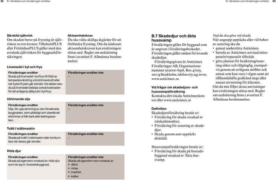 Livsmedel i kyl och frys Skada på livsmedel i kyl/frys till följd av temperaturändring vid strömavbrott eller när kylen/frysen går sönder.