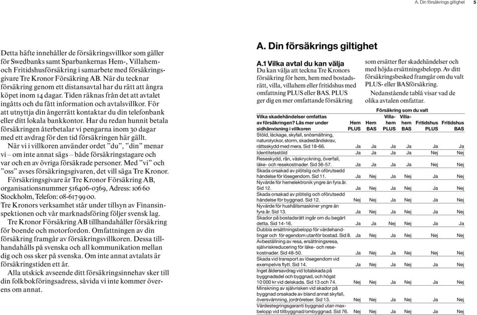 För att utnyttja din ångerrätt kontaktar du din telefonbank eller ditt lokala bankkontor.