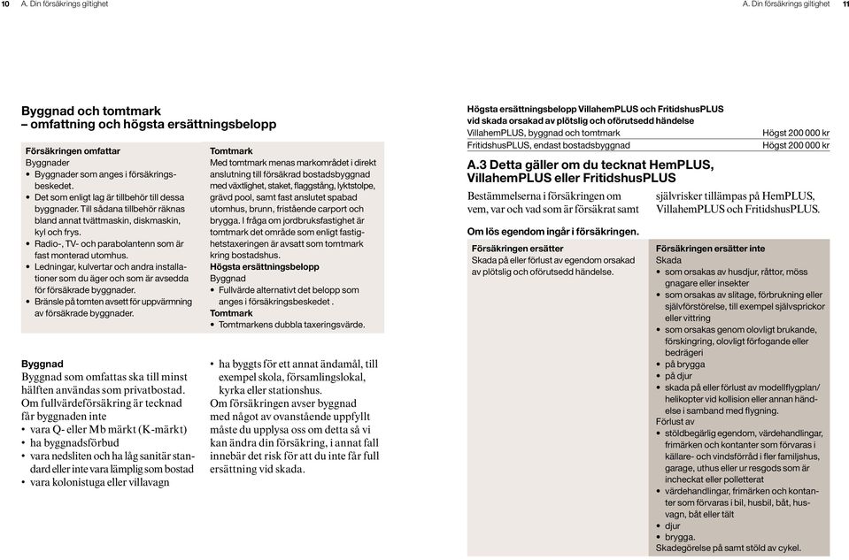 Ledningar, kulvertar och andra installationer som du äger och som är avsedda för försäkrade byggnader. Bränsle på tomten avsett för uppvärmning av försäkrade byggnader.