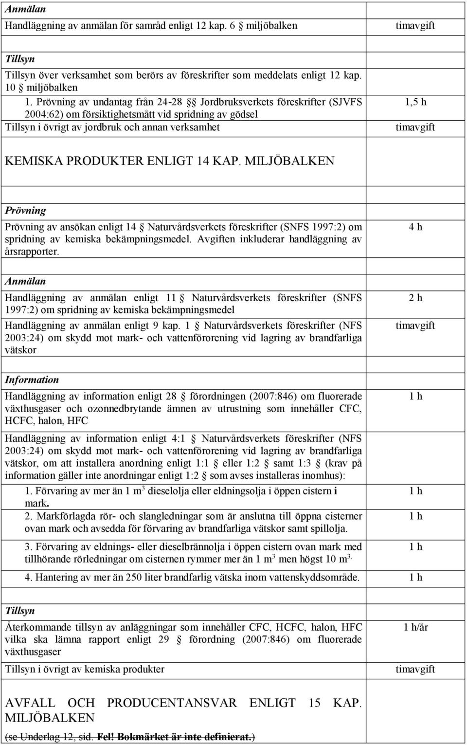 ENLIGT 14 KAP. MILJÖBALKEN Prövning Prövning av ansökan enligt 14 Naturvårdsverkets föreskrifter (SNFS 1997:2) om spridning av kemiska bekämpningsmedel.