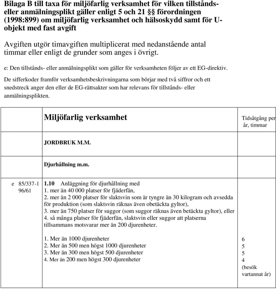 e: Den tillstånds- eller anmälningsplikt som gäller för verksamheten följer av ett EG-direktiv.