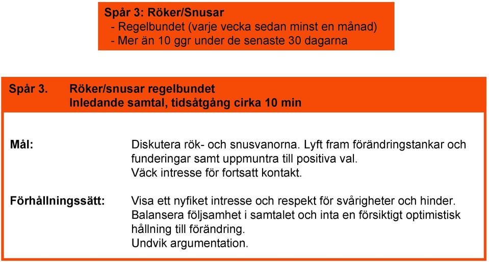 Lyft fram förändringstankar och funderingar samt uppmuntra till positiva val. Väck intresse för fortsatt kontakt.