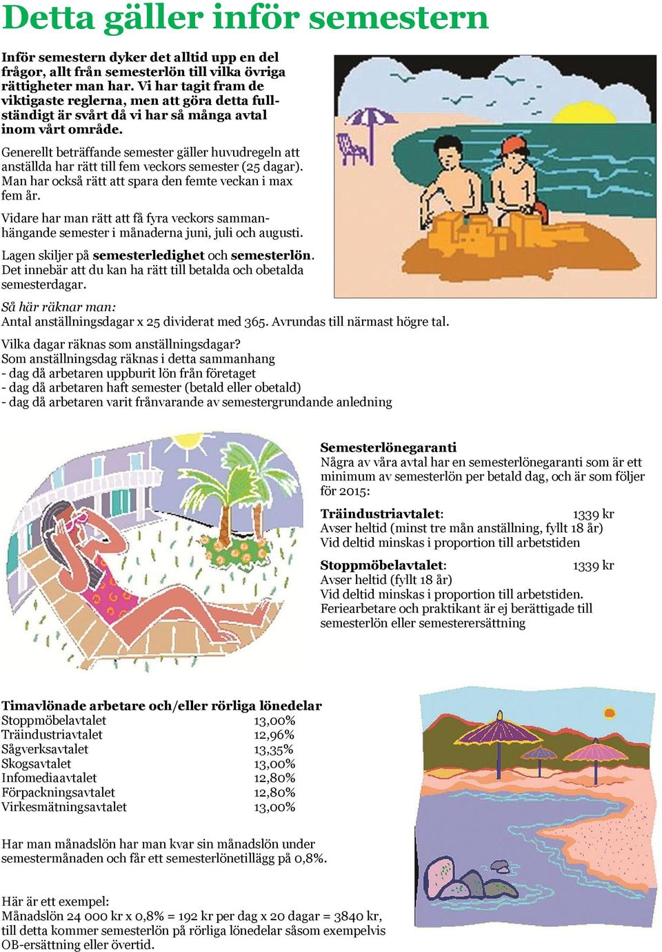 Generellt beträffande semester gäller huvudregeln att anställda har rätt till fem veckors semester (25 dagar). Man har också rätt att spara den femte veckan i max fem år.