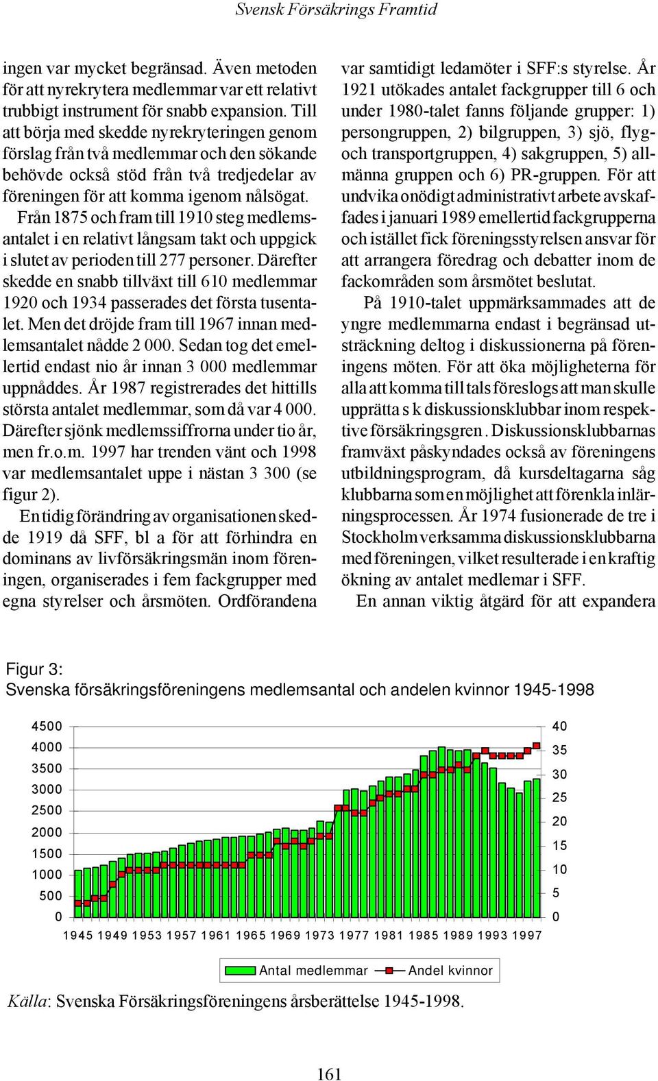 Från 1875 och fram till 1910 steg medlemsantalet i en relativt långsam takt och uppgick i slutet av perioden till 277 personer.