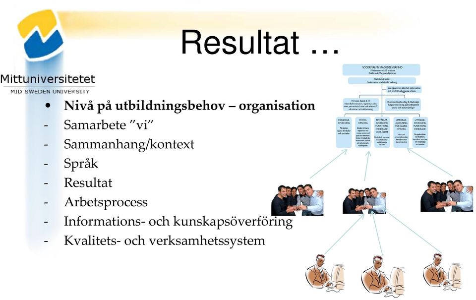 Sammanhang/kontext Språk Resultat