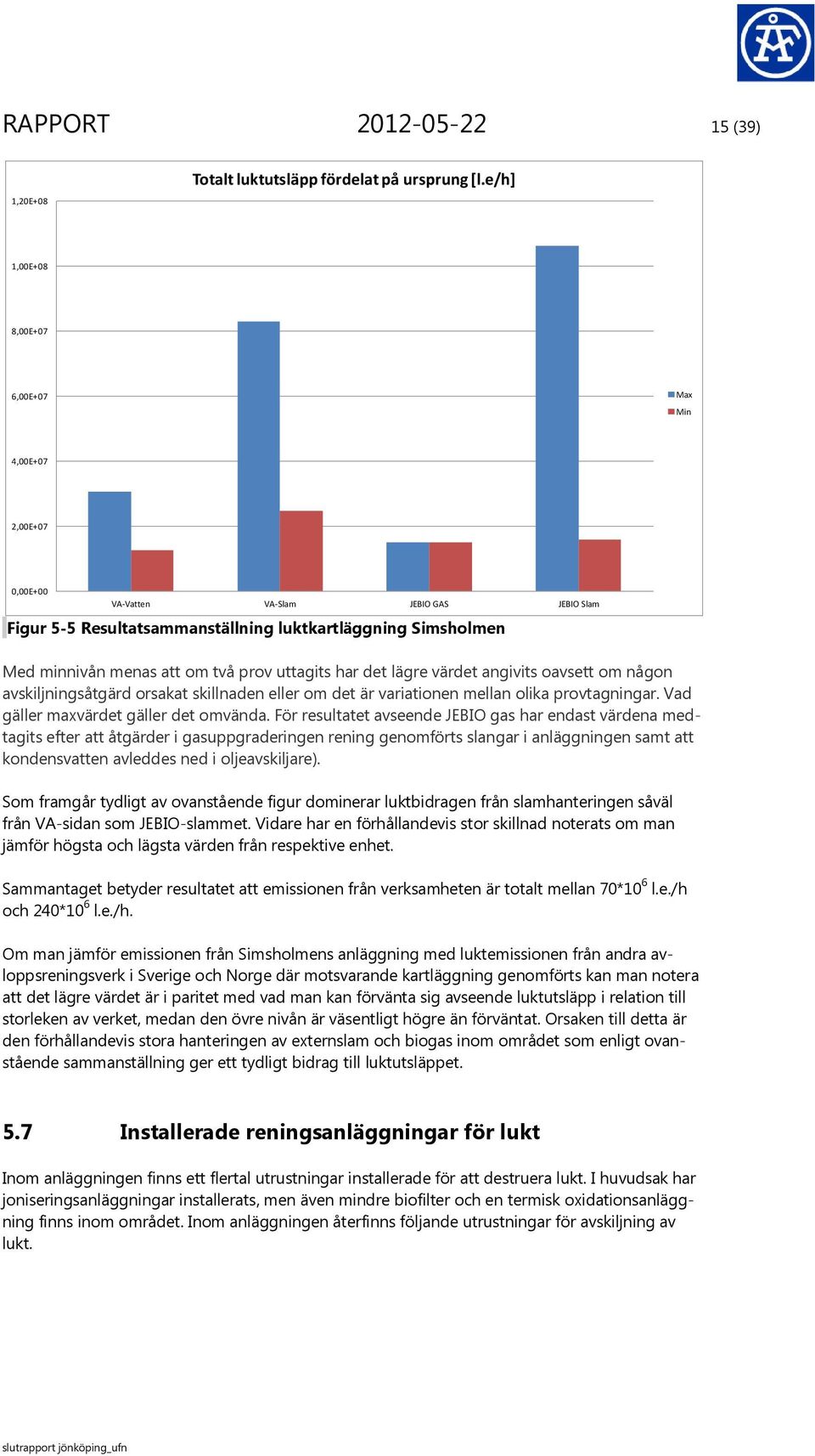 prov uttagits har det lägre värdet angivits oavsett om någon avskiljningsåtgärd orsakat skillnaden eller om det är variationen mellan olika provtagningar. Vad gäller maxvärdet gäller det omvända.