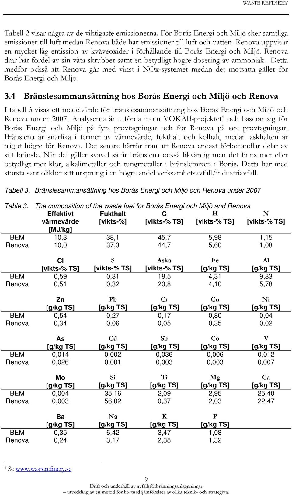 Detta medför också att Renova går med vinst i NOx-systemet medan det motsatta gäller för Borås Energi och Miljö. 3.