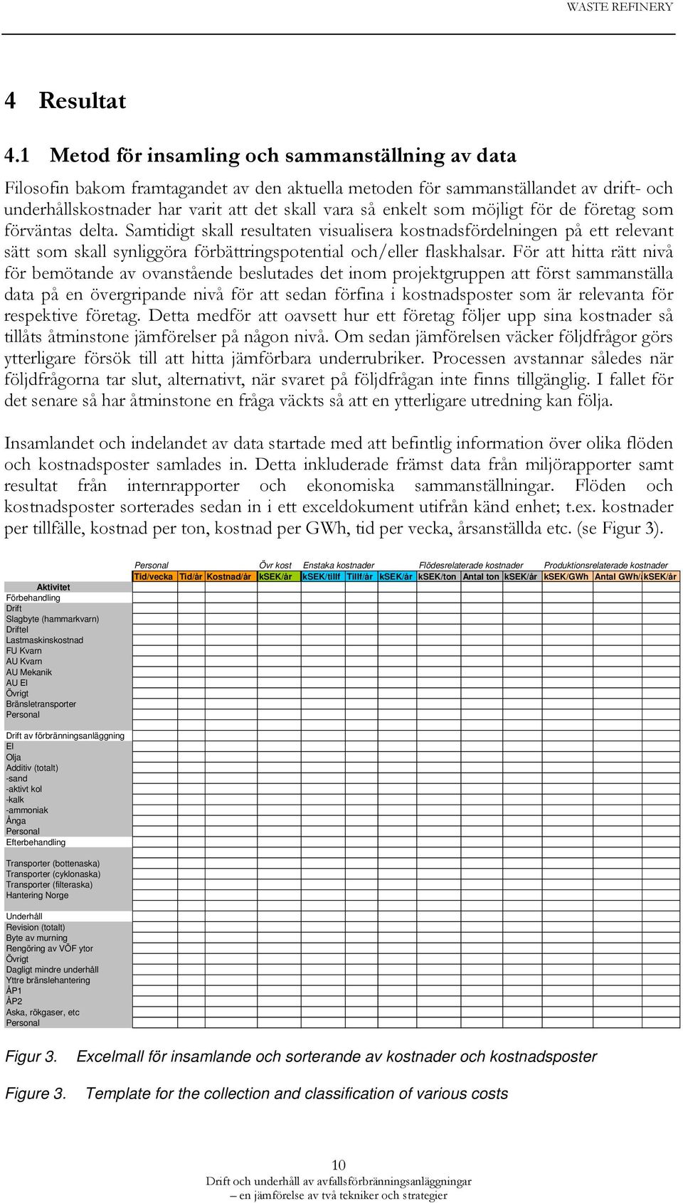 som möjligt för de företag som förväntas delta. Samtidigt skall resultaten visualisera kostnadsfördelningen på ett relevant sätt som skall synliggöra förbättringspotential och/eller flaskhalsar.