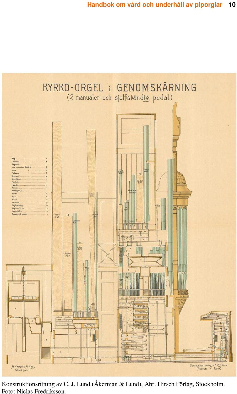 J. Lund (Åkerman & Lund), Abr.