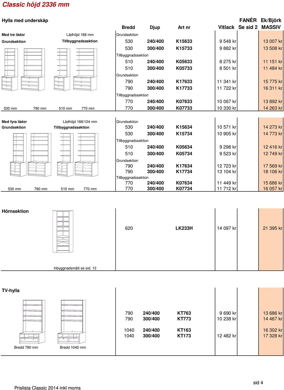 mm 790 mm 510 mm 770 mm 770 300/400 K07733 10 330 kr 14 263 kr Med fyra lådor Lådhöjd 188/124 mm 530 240/400 K15634 10 571 kr 14 273 kr 530 300/400 K15734 10 905 kr 14 773 kr 510 240/400 K05634 9 298