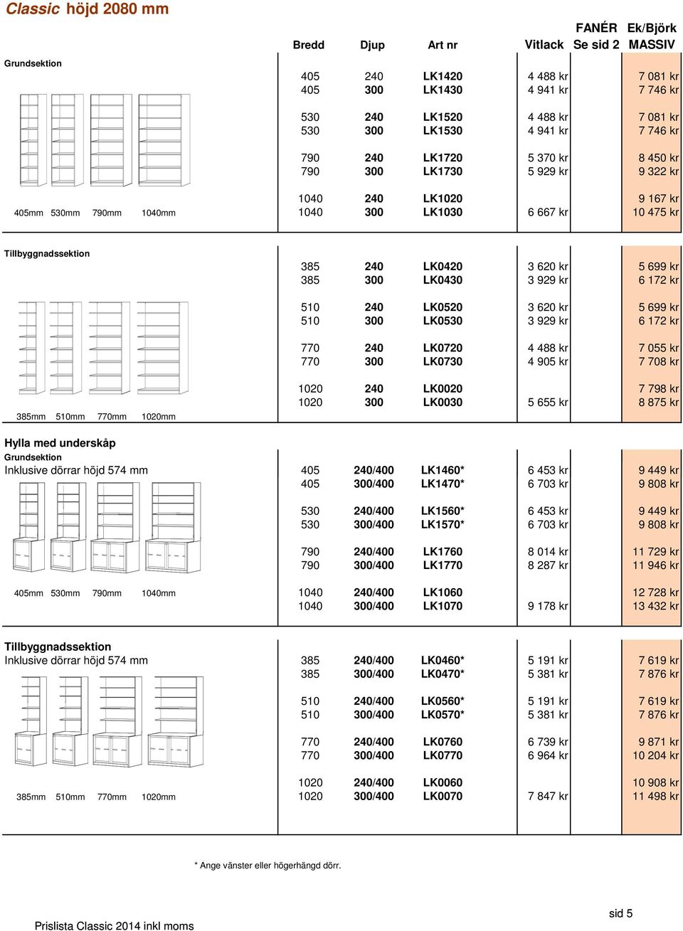 699 kr 385 300 LK0430 3 929 kr 6 172 kr 510 240 LK0520 3 620 kr 5 699 kr 510 300 LK0530 3 929 kr 6 172 kr 770 240 LK0720 4 488 kr 7 055 kr 770 300 LK0730 4 905 kr 7 708 kr 385mm 510mm 770mm 1020mm
