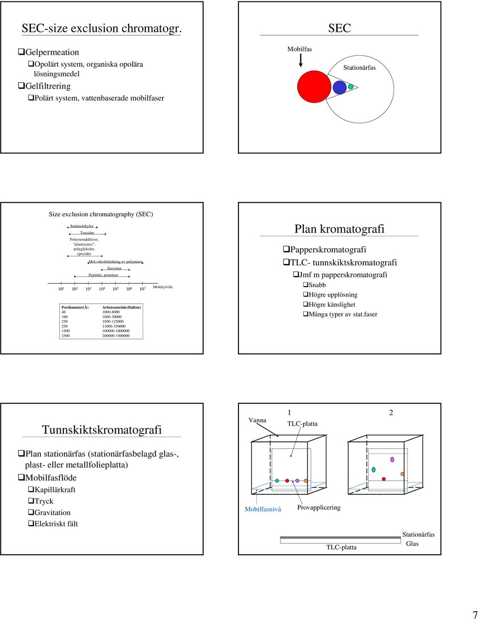 plastisizers, polyglykoler, epoxider Mol.