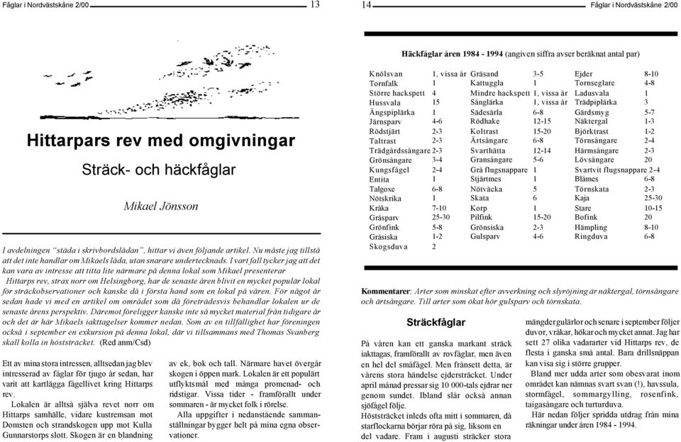 I vart fall tycker jag att det kan vara av intresse att titta lite närmare på denna lokal som Mikael presenterar Hittarps rev, strax norr om Helsingborg, har de senaste åren blivit en mycket populär