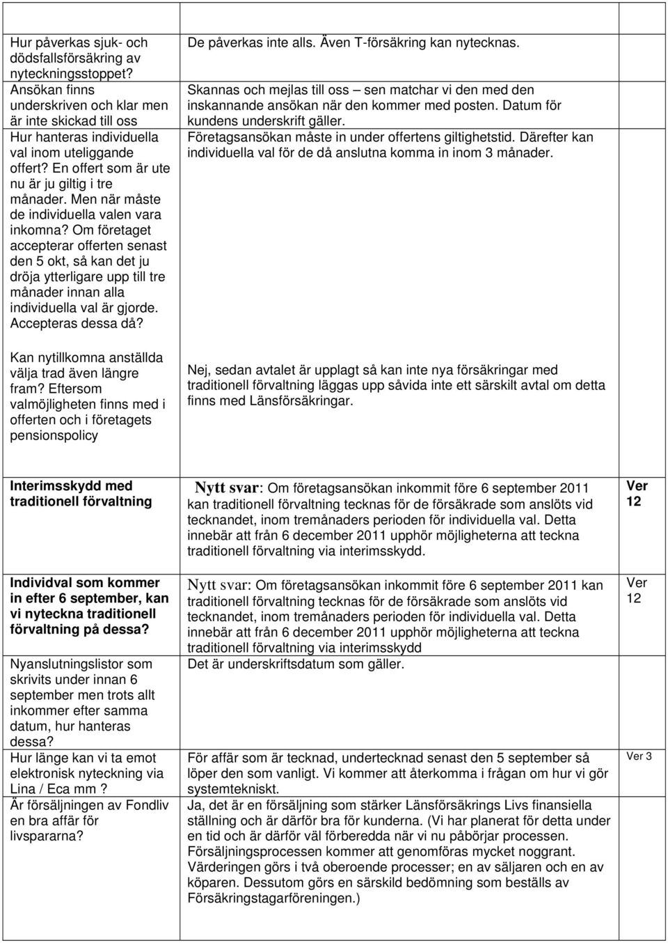 Om företaget accepterar offerten senast den 5 okt, så kan det ju dröja ytterligare upp till tre månader innan alla individuella val är gjorde. Accepteras dessa då?