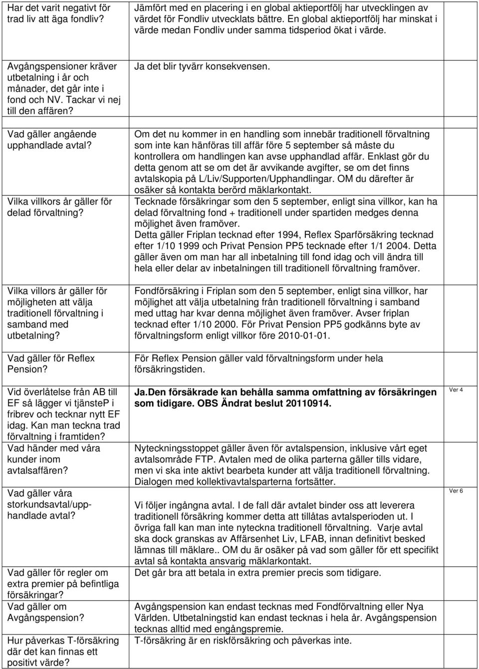 Tackar vi nej till den affären? Vad gäller angående upphandlade avtal? Vilka villkors år gäller för delad förvaltning?