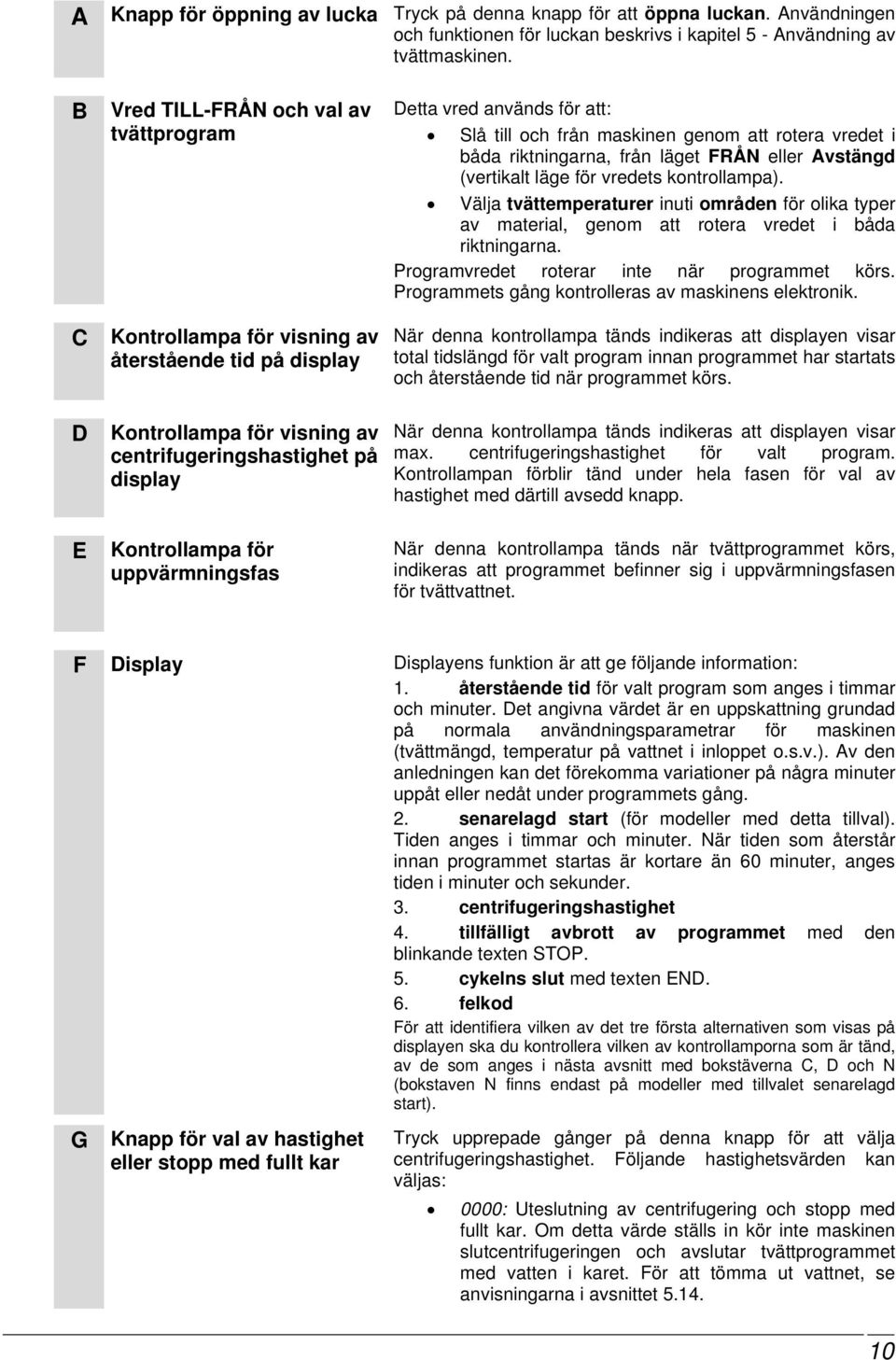 Detta vred används för att: Slå till och från maskinen genom att rotera vredet i båda riktningarna, från läget FRÅN eller Avstängd (vertikalt läge för vredets kontrollampa).