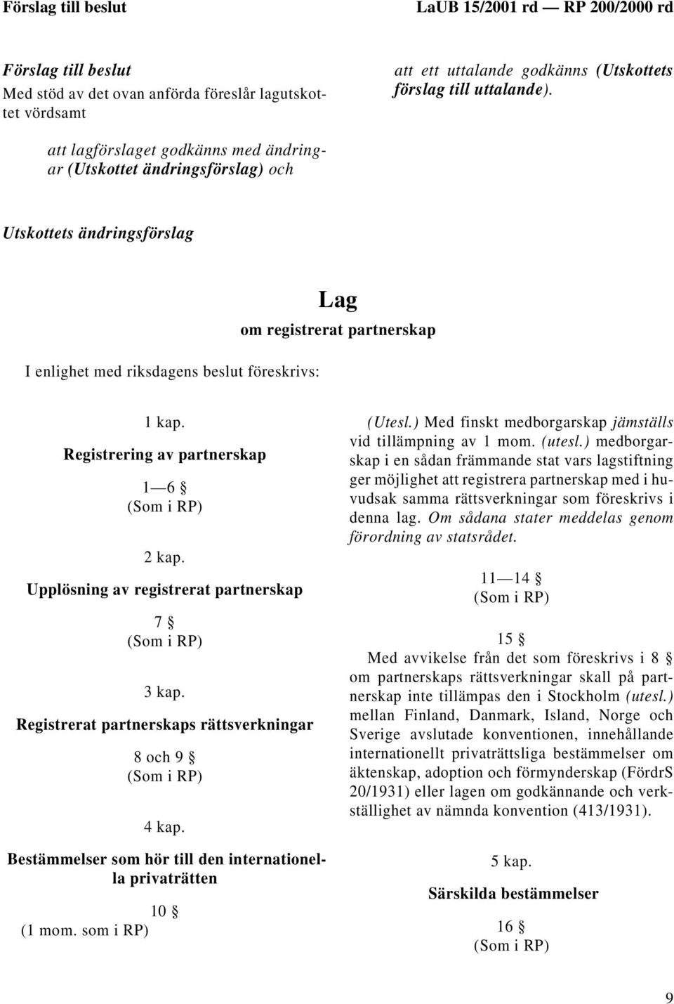 Registrering av partnerskap 1 6 (Som i RP) 2 kap. Upplösning av registrerat partnerskap 7 (Som i RP) 3 kap. Registrerat partnerskaps rättsverkningar 8 och 9 (Som i RP) 4 kap.