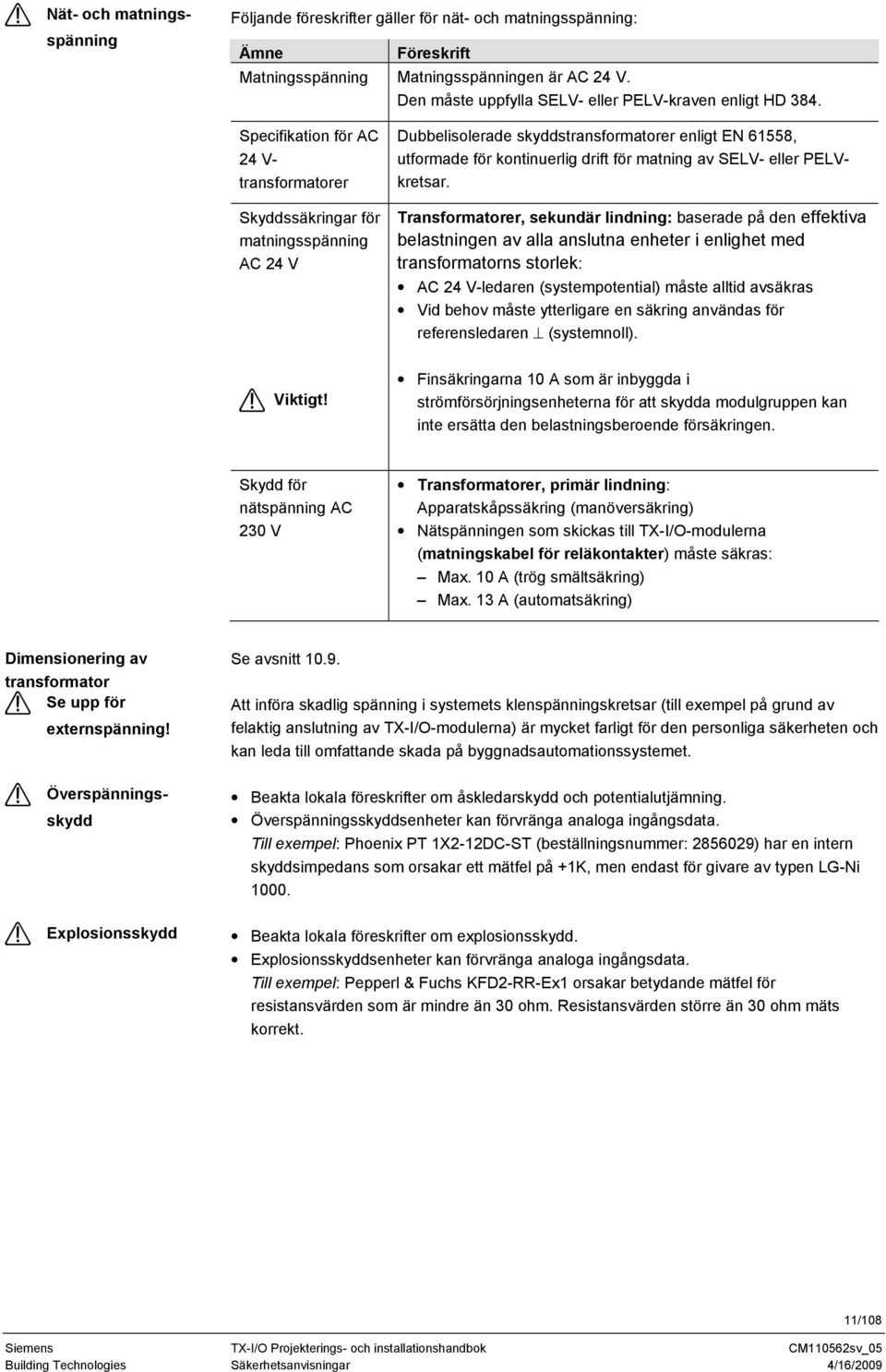 Specifikation för AC 24 V- transformatorer Skyddssäkringar för matningsspänning AC 24 V Dubbelisolerade skyddstransformatorer enligt EN 61558, utformade för kontinuerlig drift för matning av SELV-