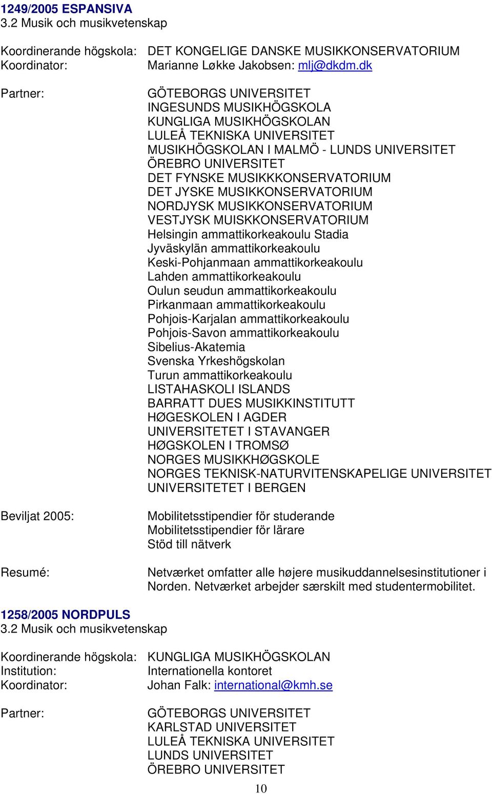 JYSKE MUSIKKONSERVATORIUM NORDJYSK MUSIKKONSERVATORIUM VESTJYSK MUISKKONSERVATORIUM Helsingin ammattikorkeakoulu Stadia Jyväskylän ammattikorkeakoulu Keski-Pohjanmaan ammattikorkeakoulu Lahden