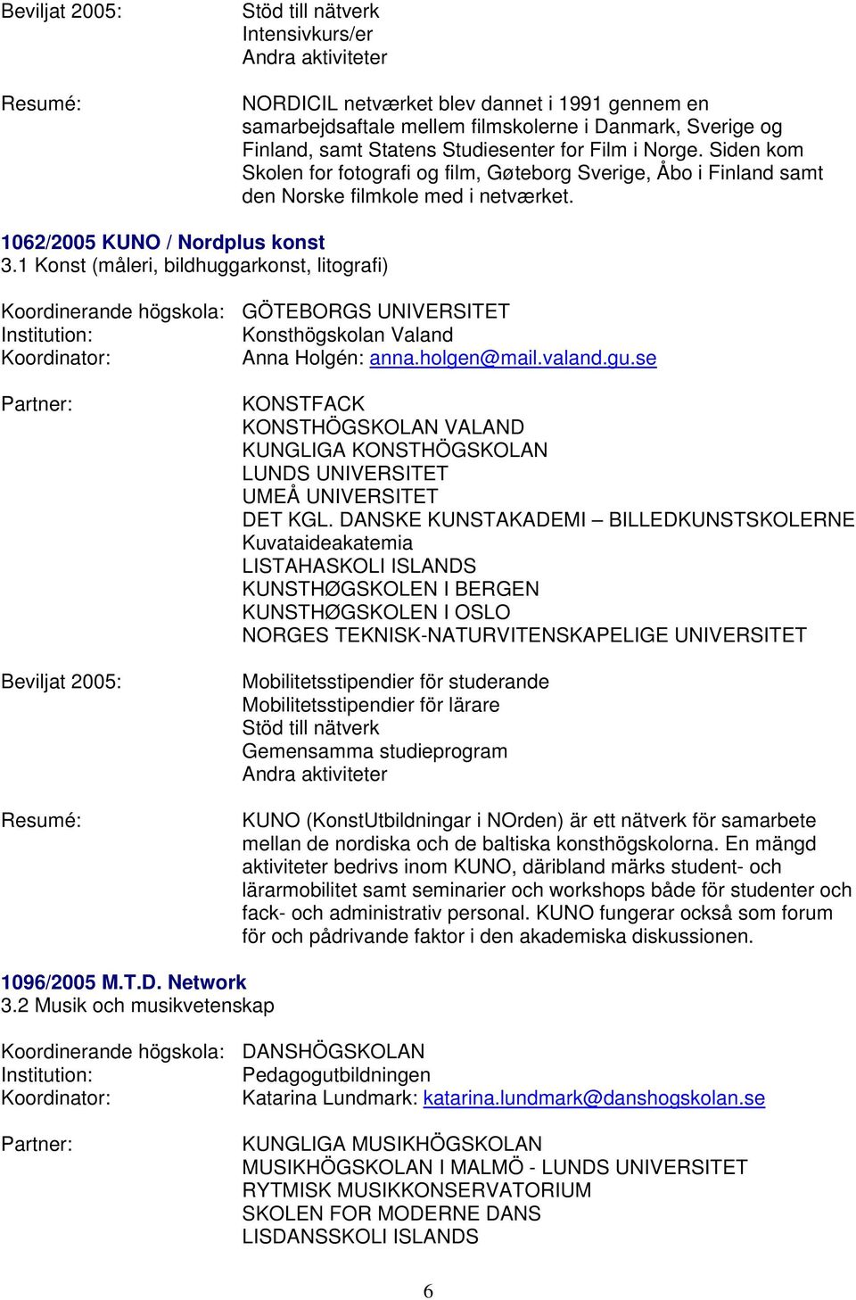 1 Konst (måleri, bildhuggarkonst, litografi) Koordinerande högskola: GÖTEBORGS UNIVERSITET Konsthögskolan Valand Anna Holgén: anna.holgen@mail.valand.gu.