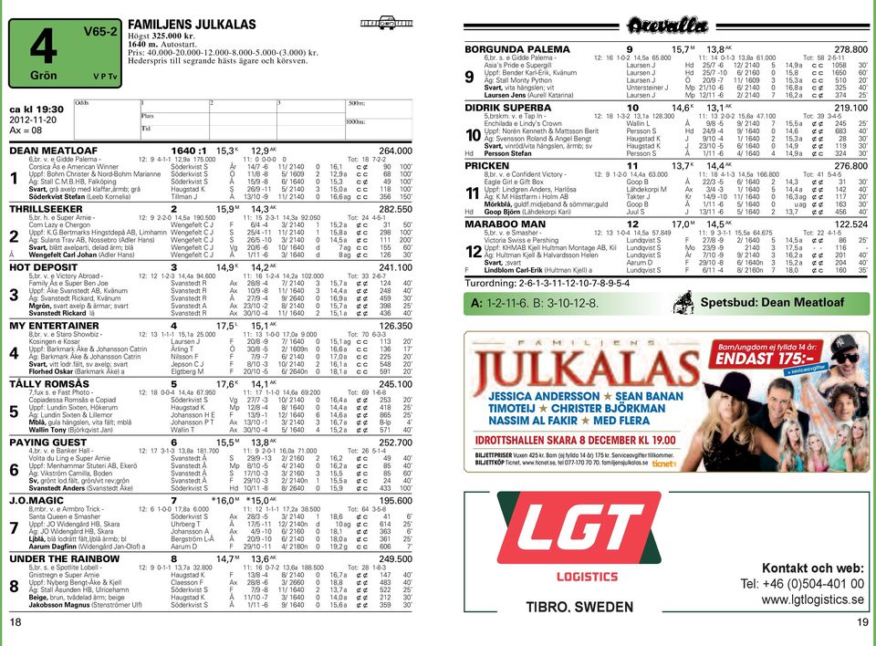 000 11: 0 0-0-0 0 Tot: 18 7-2-2 Corsica Ås e American Winner Söderkvist S År 14/7-6 11/ 2140 0 16,1 cx 90 100 Uppf: Bohm Christer & Nord-Bohm Marianne Söderkvist S Ö 11/8-8 5/ 1609 2 12,9 a cc 68 100
