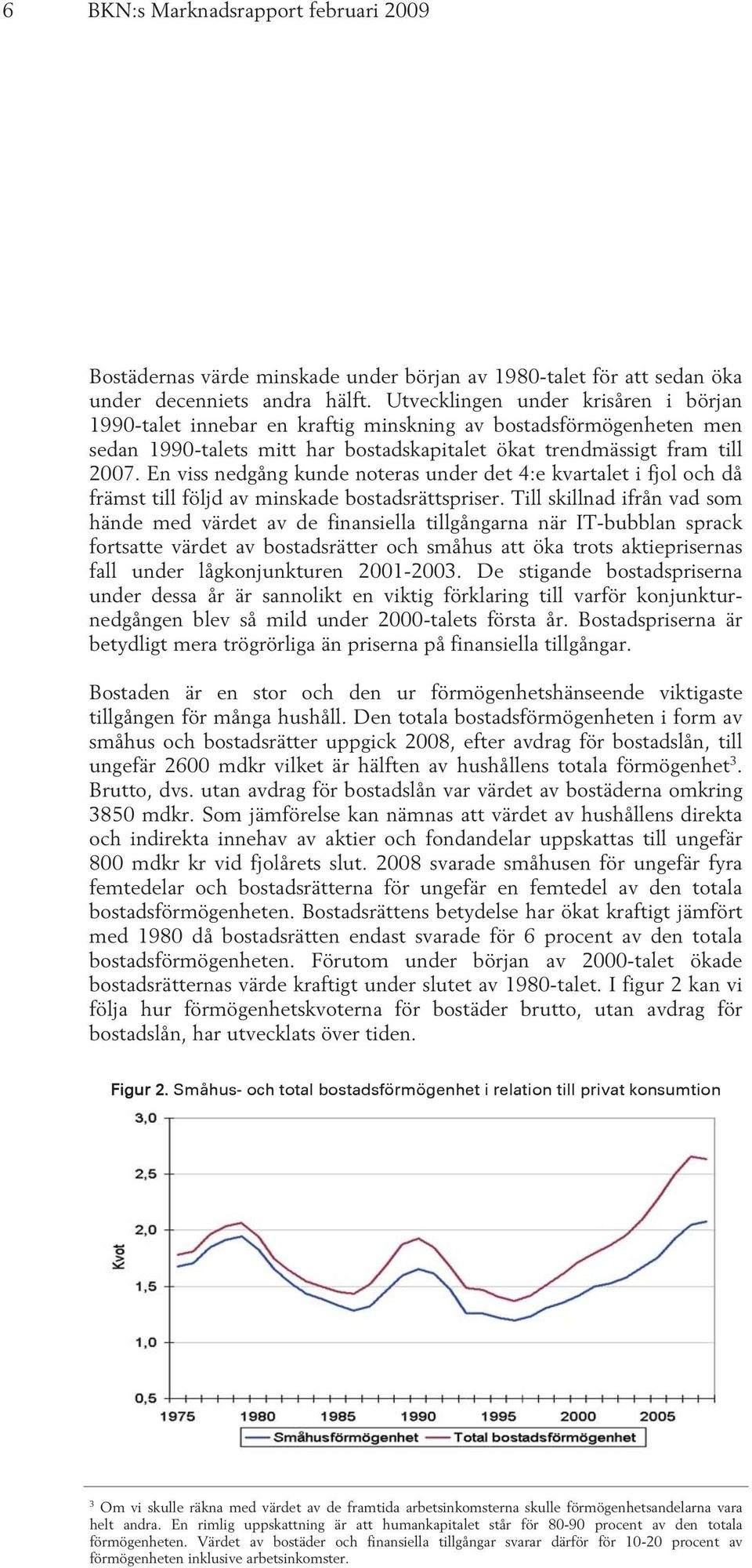 En viss nedgång kunde noteras under det 4:e kvartalet i fjol och då främst till följd av minskade bostadsrättspriser.