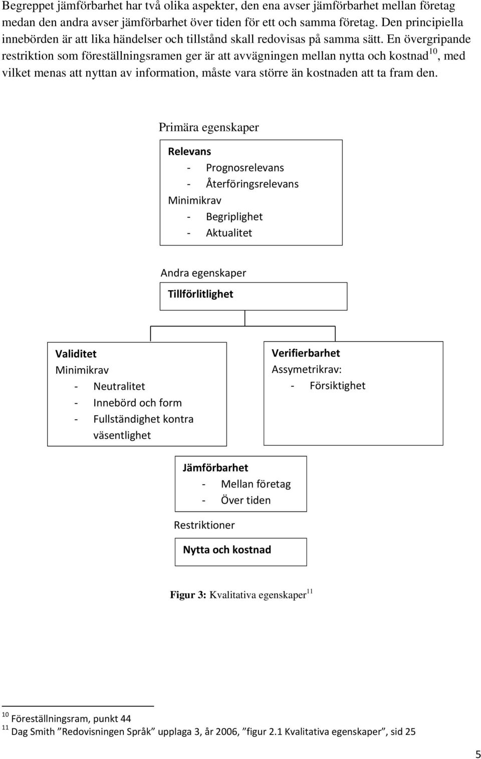 En övergripande restriktion som föreställningsramen ger är att avvägningen mellan nytta och kostnad 10, med vilket menas att nyttan av information, måste vara större än kostnaden att ta fram den.