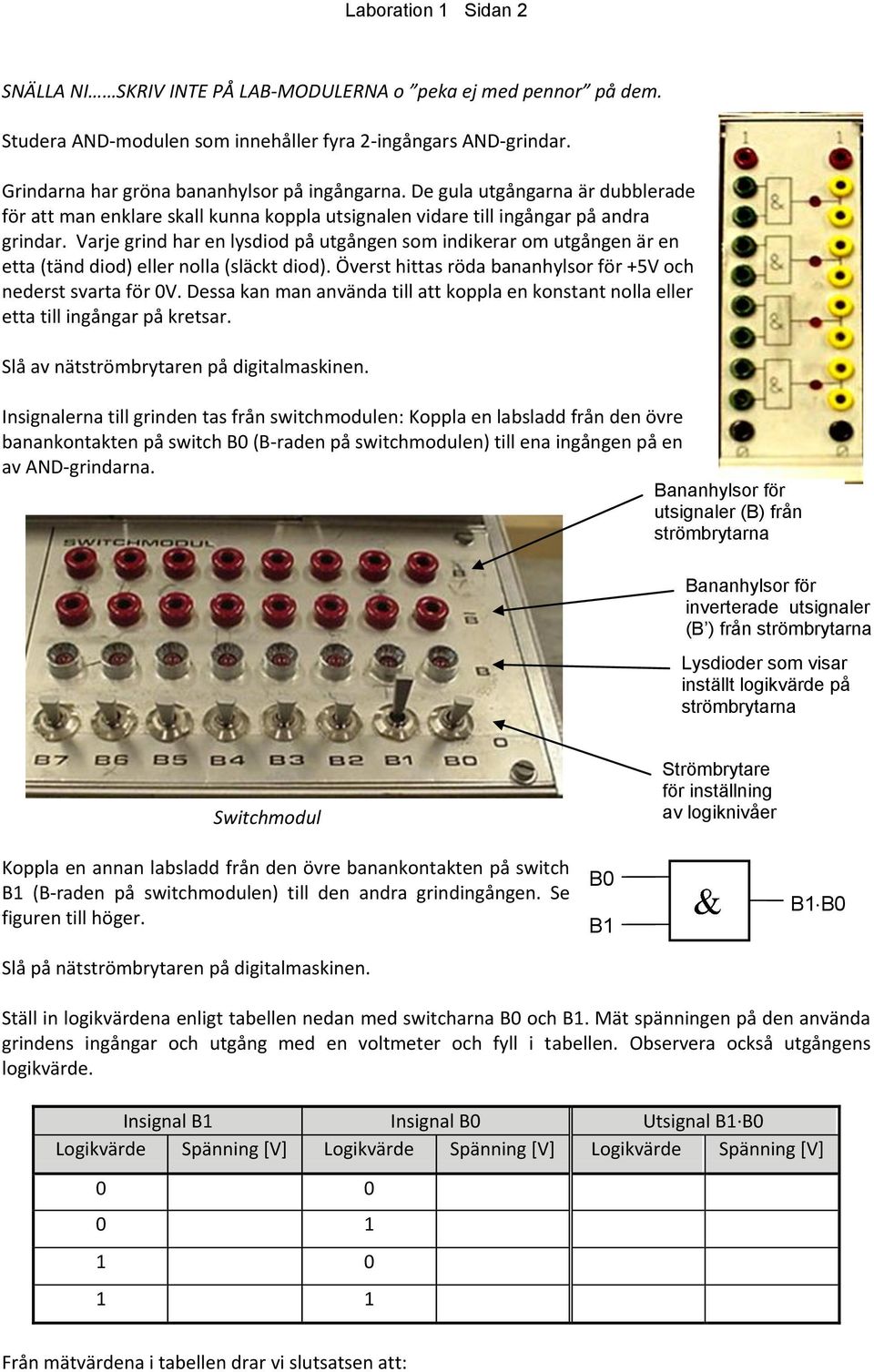 Varje grind har en lysdiod på utgången som indikerar om utgången är en etta (tänd diod) eller nolla (släckt diod). Överst hittas röda bananhylsor för +5V och nederst svarta för 0V.