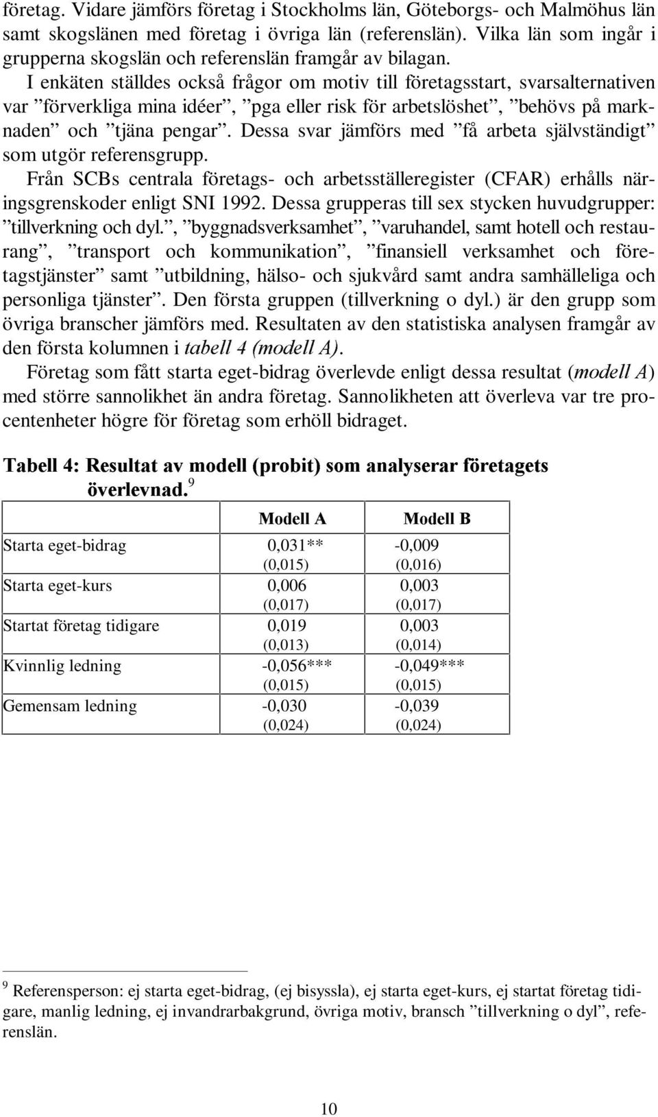 I enkäten ställdes också frågor om motiv till företagsstart, svarsalternativen var förverkliga mina idéer, pga eller risk för arbetslöshet, behövs på marknaden och tjäna pengar.