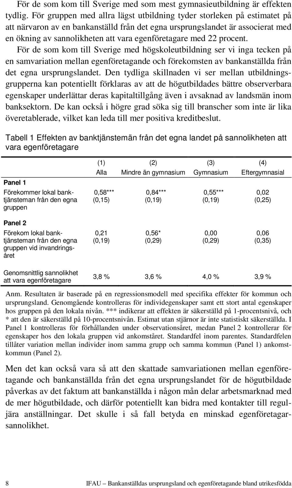 egenföretagare med 22 procent.