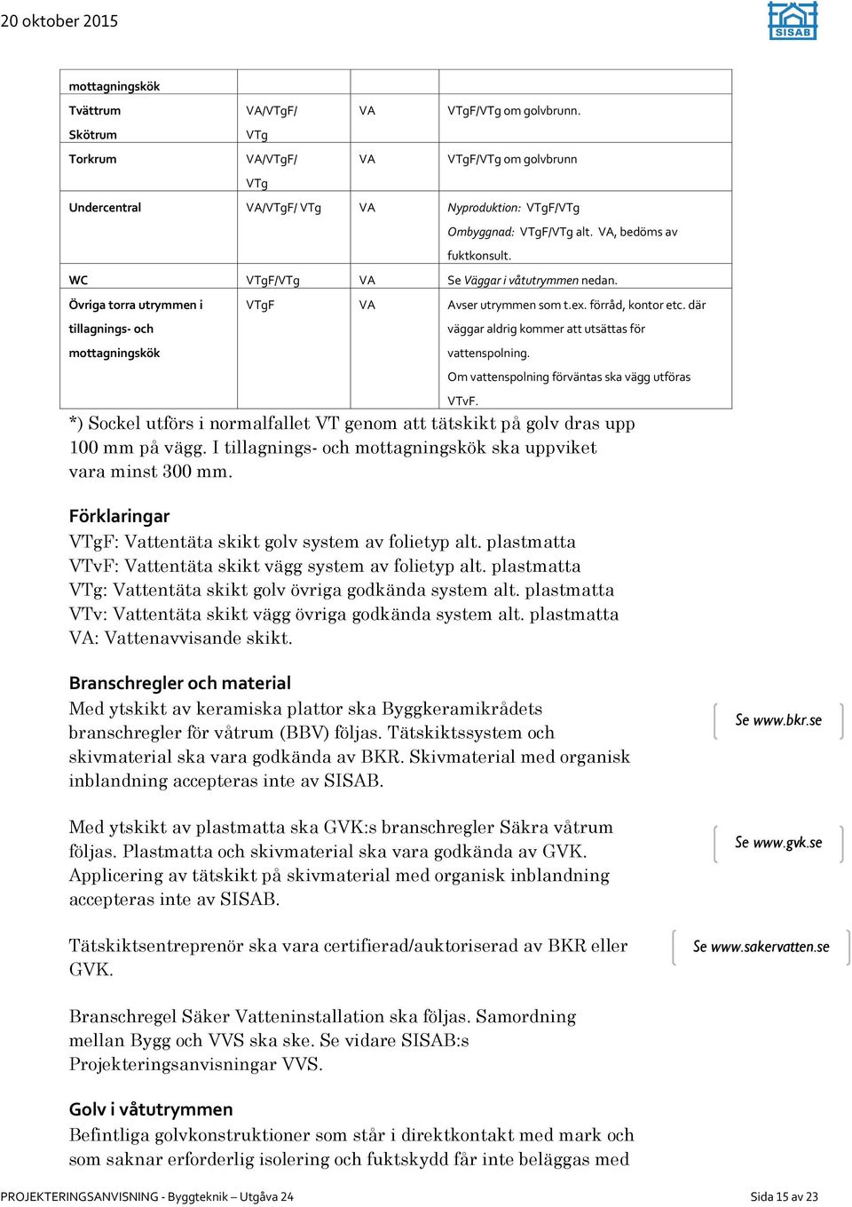 där väggar aldrig kommer att utsättas för vattenspolning. Om vattenspolning förväntas ska vägg utföras VTvF. *) Sockel utförs i normalfallet VT genom att tätskikt på golv dras upp 100 mm på vägg.