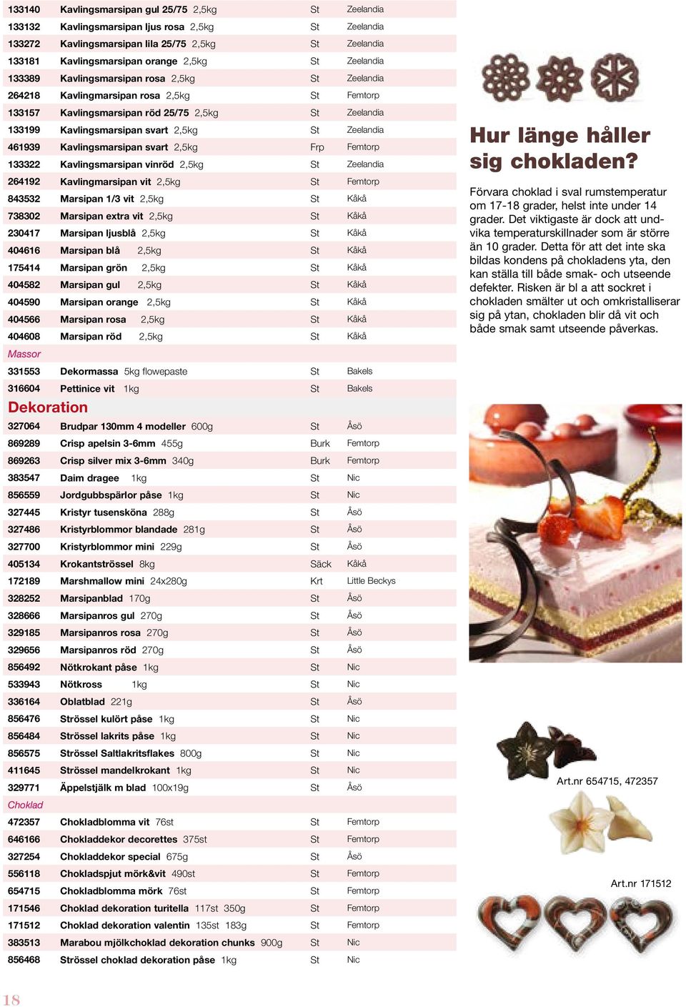 Zeelandia 461939 Kavlingsmarsipan svart 2,5kg Frp Femtorp 133322 Kavlingsmarsipan vinröd 2,5kg St Zeelandia 264192 Kavlingmarsipan vit 2,5kg St Femtorp 843532 Marsipan 1/3 vit 2,5kg St Kåkå 738302