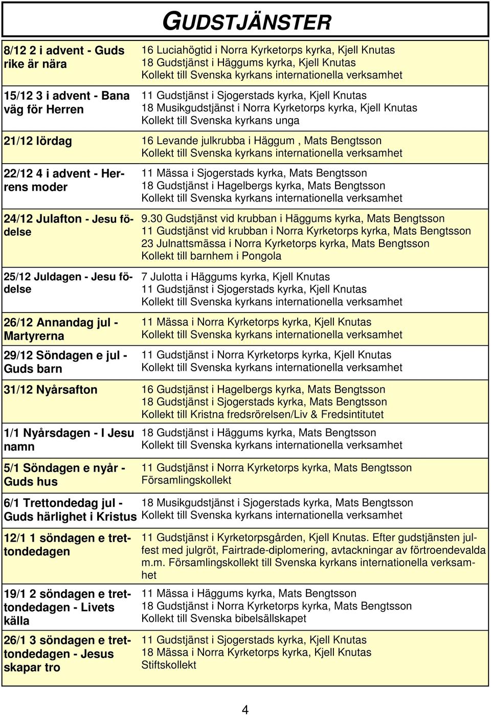 Jesu födelse 25/12 Juldagen - Jesu födelse 26/12 Annandag jul - Martyrerna 29/12 Söndagen e jul - Guds barn 11 Mässa i Sjogerstads kyrka, Mats Bengtsson 18 Gudstjänst i Hagelbergs kyrka, Mats