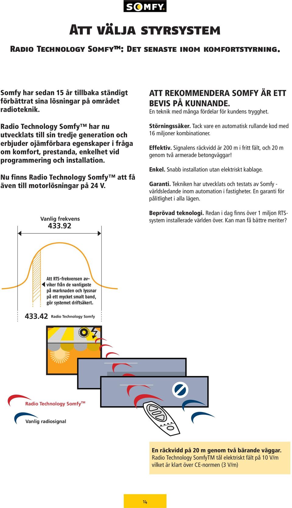 Nu finns Radio Technology Somfy att få även till motorlösningar på 24 V. Vanlig frekvens 433.92 ATT REKOMMENDERA SOMFY ÄR ETT BEVIS PÅ KUNNANDE. En teknik med många fördelar för kundens trygghet.