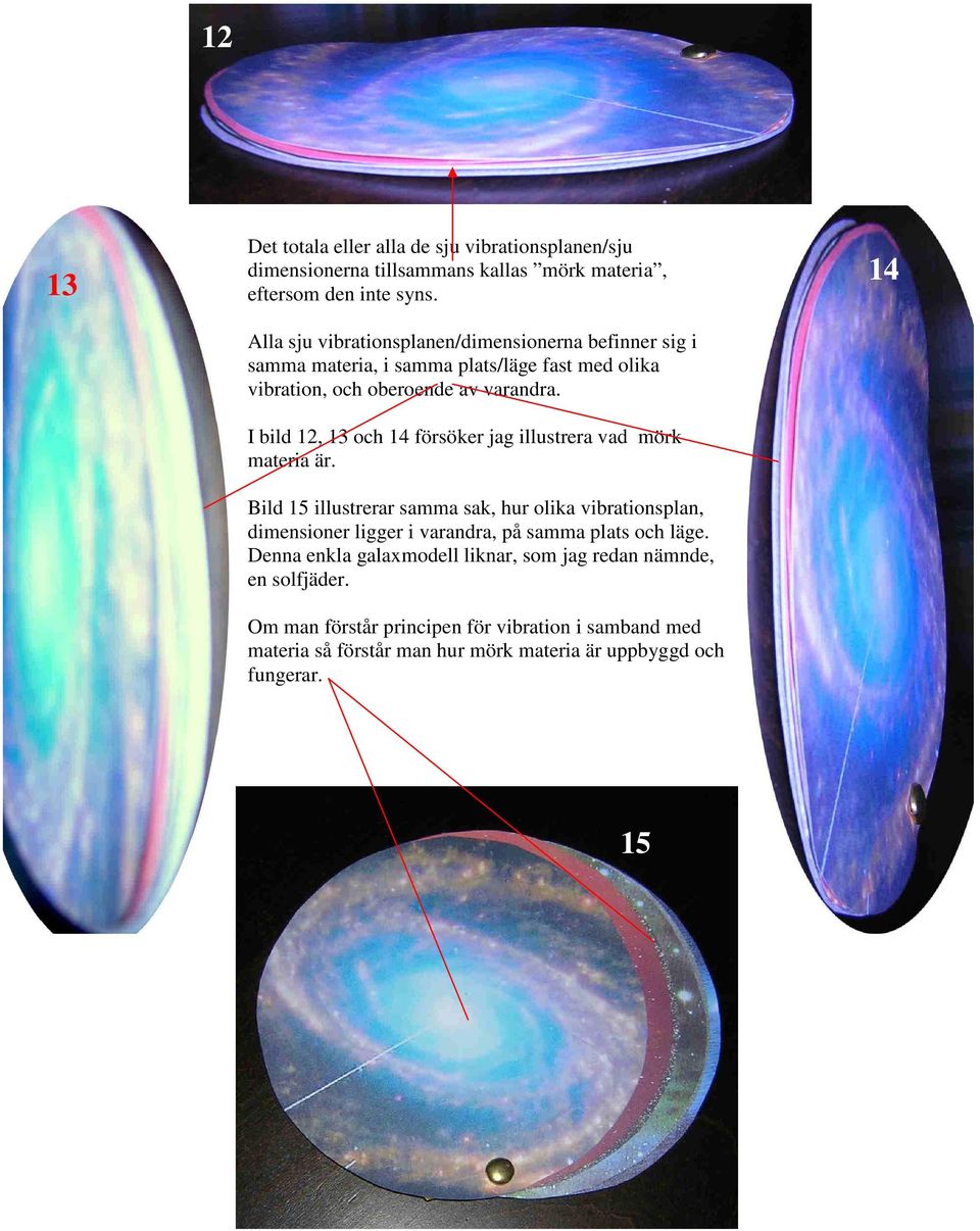 I bild 12, 13 och 14 försöker jag illustrera vad mörk materia är.