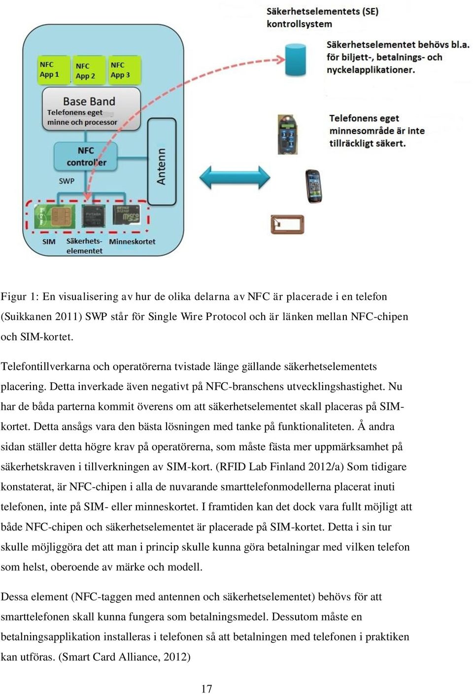 Nu har de båda parterna kommit överens om att säkerhetselementet skall placeras på SIMkortet. Detta ansågs vara den bästa lösningen med tanke på funktionaliteten.