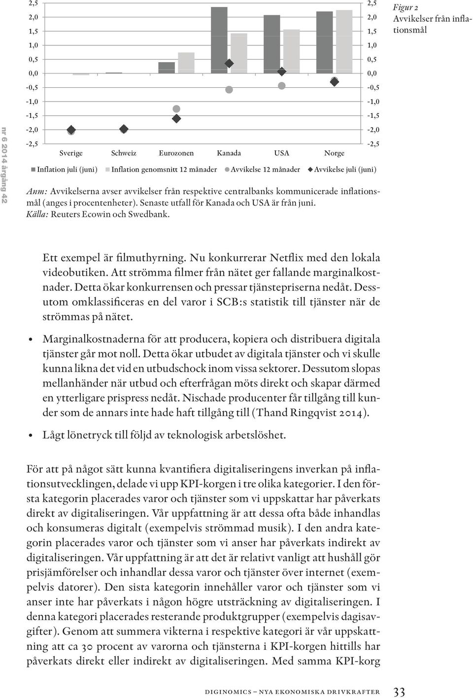 Källa: Reuters Ecowin och Swedbank. 2,5 2,0 1,5 1,0 0,5 0,0-0,5-1,0-1,5-2,0-2,5 Figur 2 Avvikelser från inflationsmål Ett exempel är filmuthyrning. Nu konkurrerar Netflix med den lokala videobutiken.