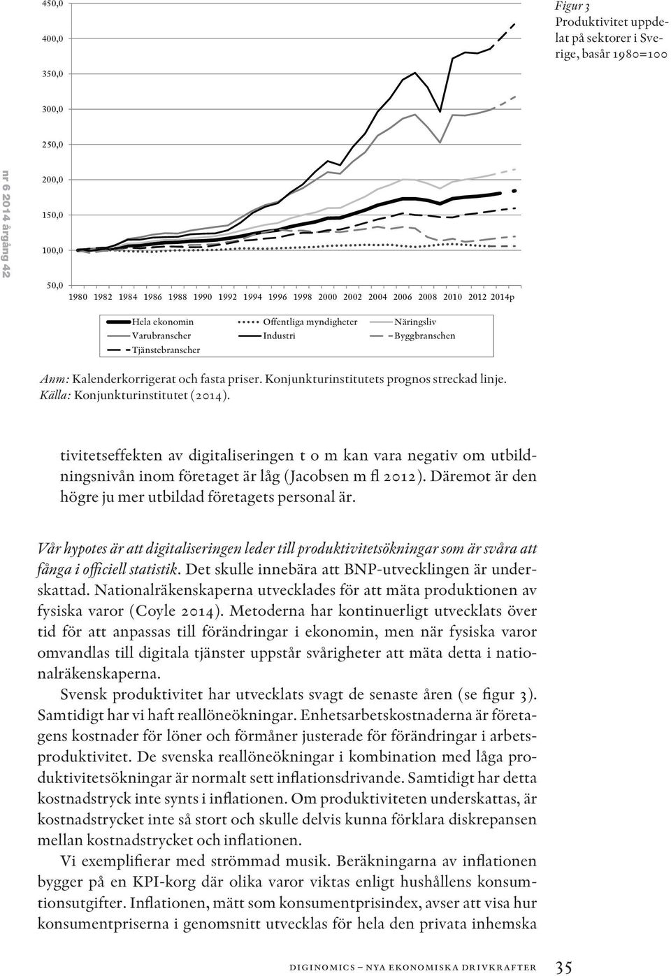 Konjunkturinstitutets prognos streckad linje. Källa: Konjunkturinstitutet (2014).